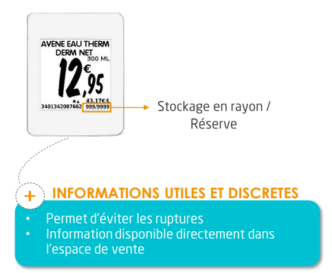 les étiquettes électroniques aide à la gestion des stocks dans vos officines