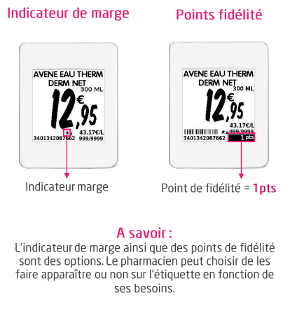 les étiquettes électroniques avec des indicateurs personnalisés 